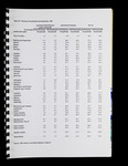 file details