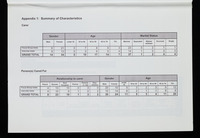 file details