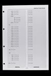 file details