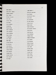 file details