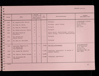 file details