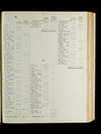 file details
