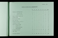 file details