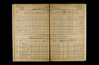 file details