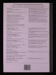 file details