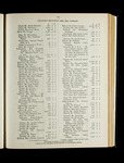 file details