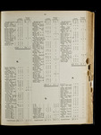 file details