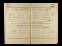file details