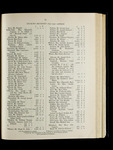 file details