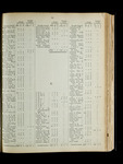 file details