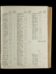 file details