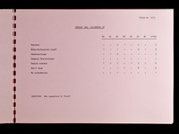 file details
