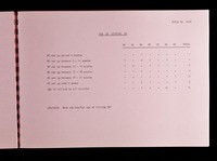 file details