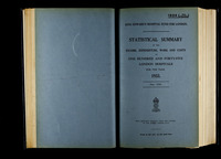 file details