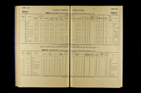 file details