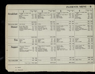 file details