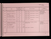 file details