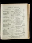 file details