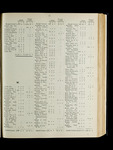 file details
