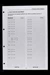 file details