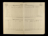 file details