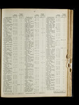 file details