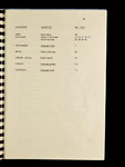 file details