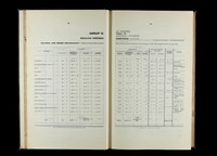 file details