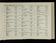 file details