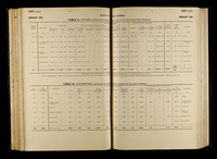 file details