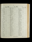file details