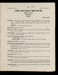 file details
