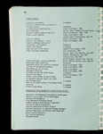 file details