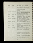 file details
