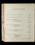 file details