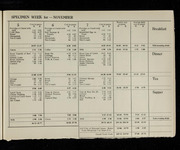 file details