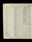 file details