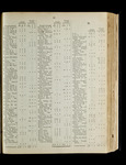 file details