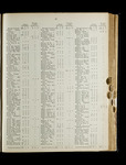 file details