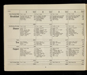 file details