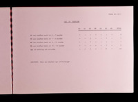 file details