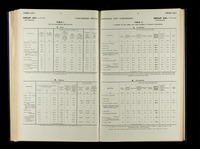 file details
