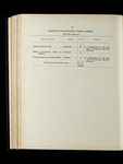 file details