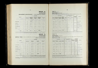 file details