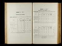 file details