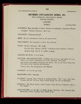 file details
