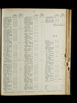 file details