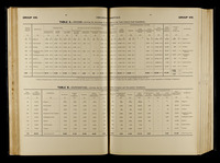 file details