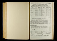file details