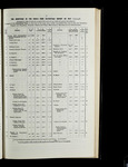 file details